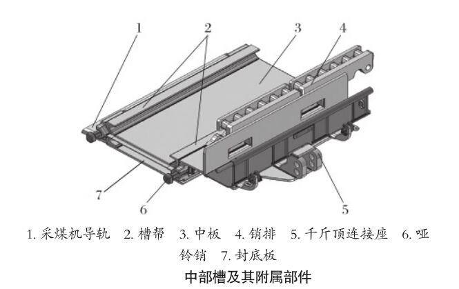 刮板機(jī)圖片